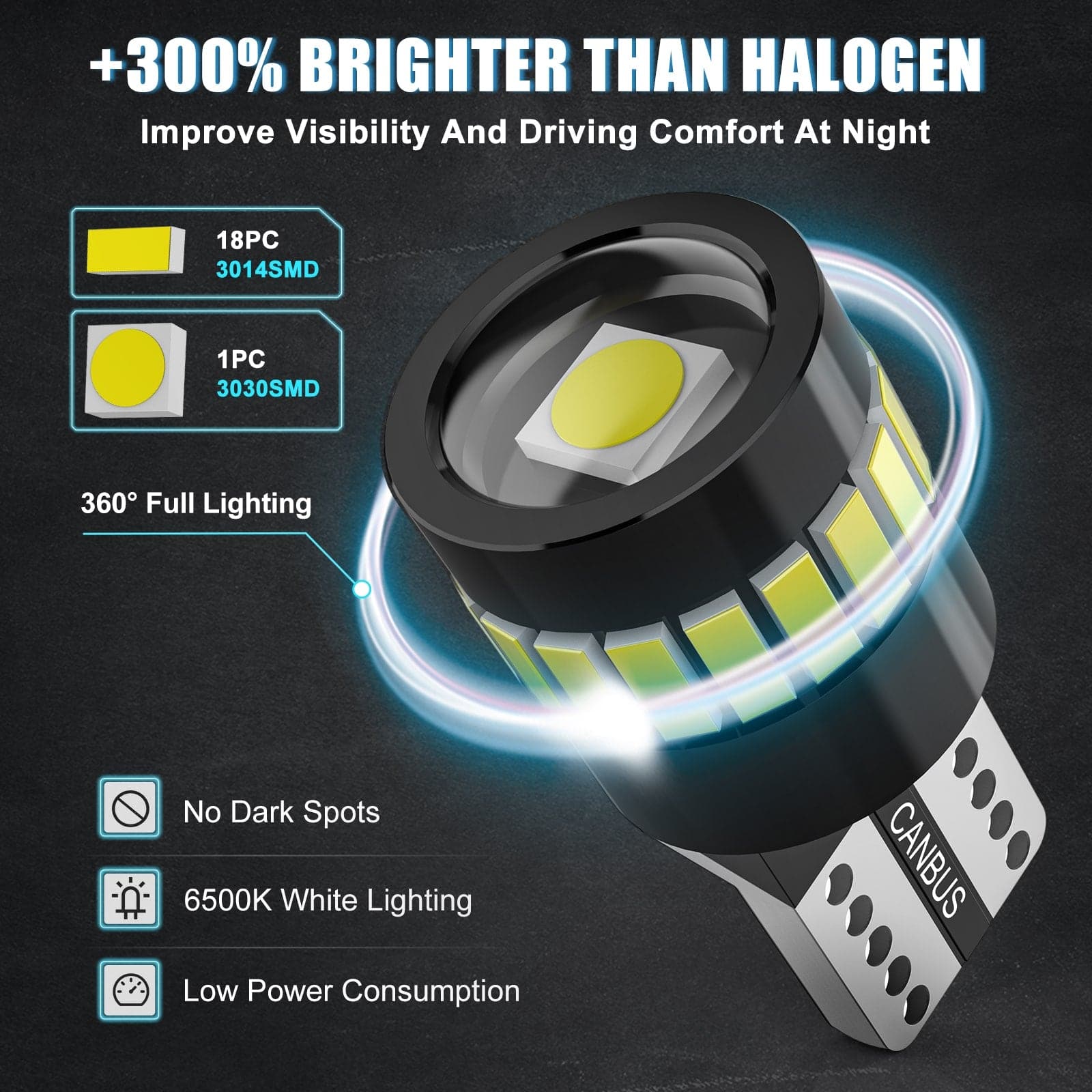 2PCS T10 168 194 LED White Bulbs 6500K License Plate Light Dome Light Dash Light
