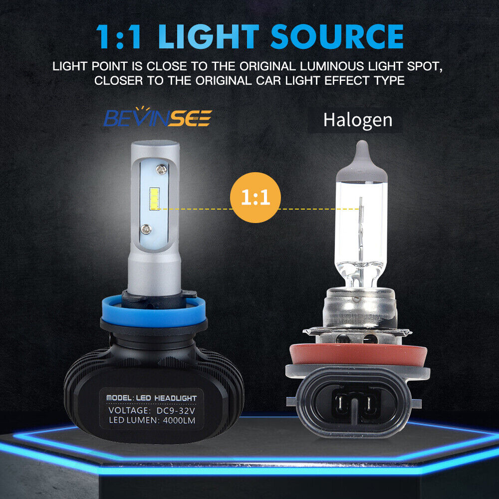 BEVINSEE For Volvo S60 05-09 2012-2013 H9 H11 H8 LED Headlight High & Low Beam Bulbs