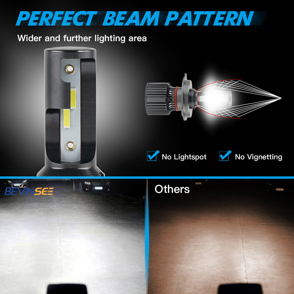 H4 9003 Hi/low Beam LED Headlight Bulb 25W For ATV UTV Motorcycle Light