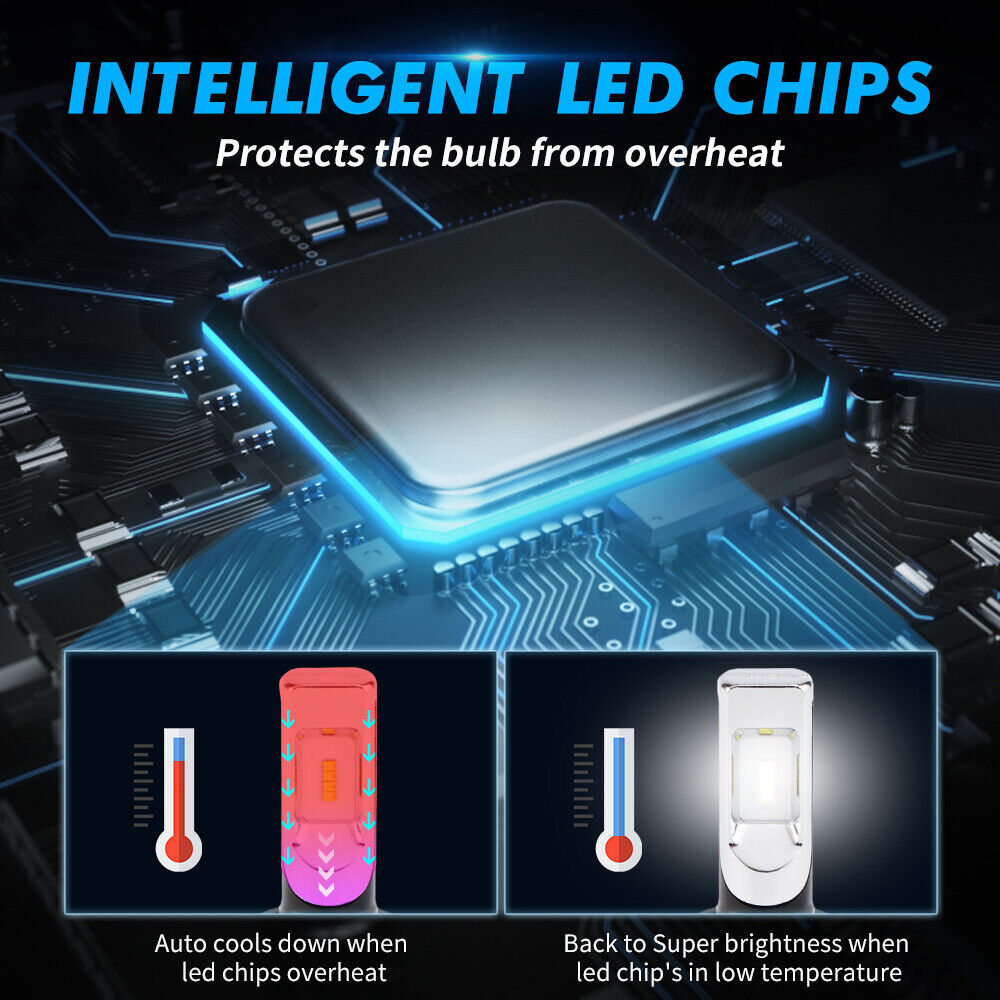 H7 LED Headlight Bulbs Lamp High Low Beam Fog Kit 16000LM Bright White