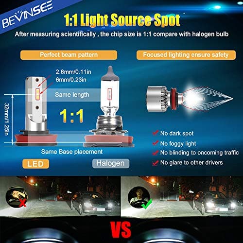 BEVINSEE X6 H11/H8/H9/H16 LED Headlight Fog Light 6000k