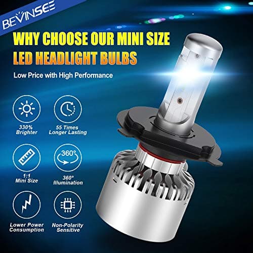 Bevinsee X6 H4 9003 LED Headlight White Bulbs Kit