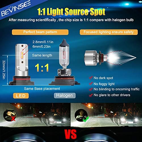 BEVINSEE X6 9005/HB3 LED Headlight White Bulbs Kit