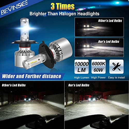 Bevinsee X6 H4 9003 LED Headlight White Bulbs Kit