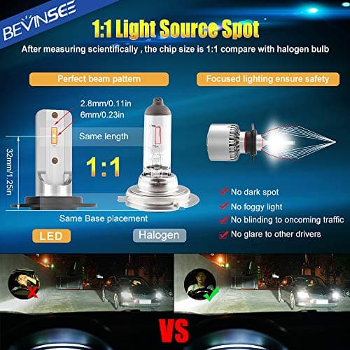 BEVINSEE X6 H7 LED Headlight White Bulbs Kit