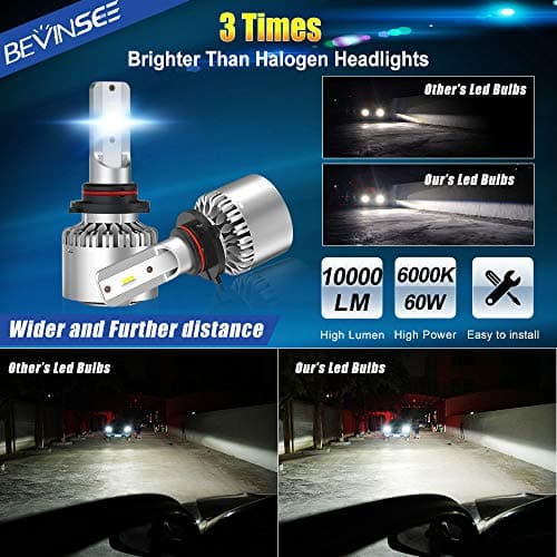 BEVINSEE X6 9006/HB4 LED Headlight Fog Light White Bulbs Kit