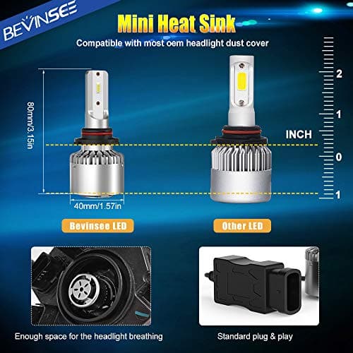Bevinsee X6 9005/HB3 LED Headlight White Bulbs Kit