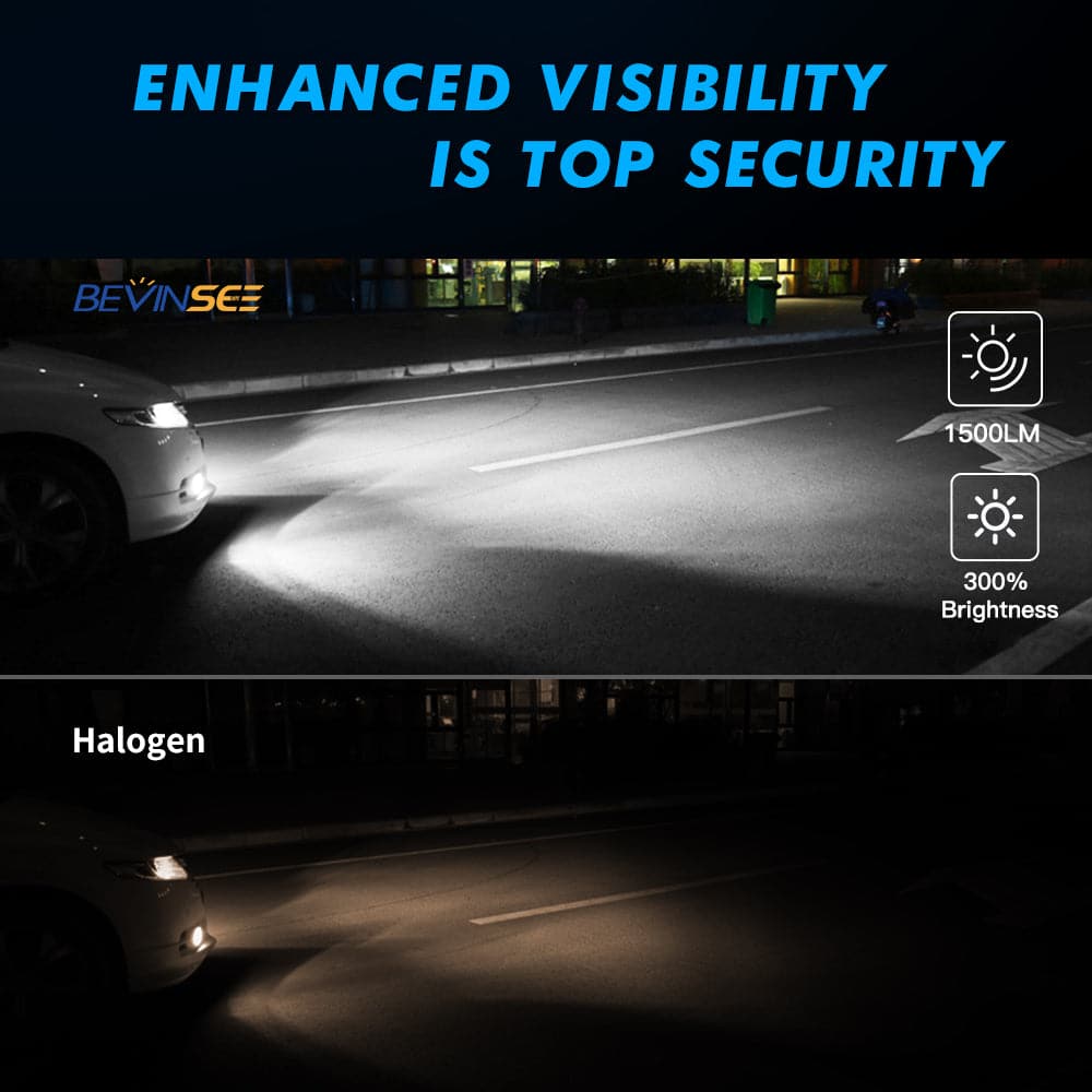 Bevinsee 880 80W LED Fog Light 6000K White 1500LM Bulbs Kit Lamp 2PCS