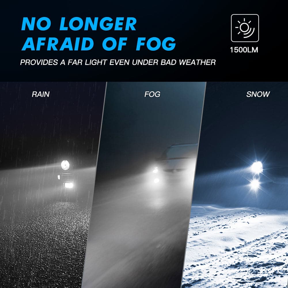 Bevinsee 880 80W LED Fog Light 6000K White 1500LM Bulbs Kit Lamp 2PCS