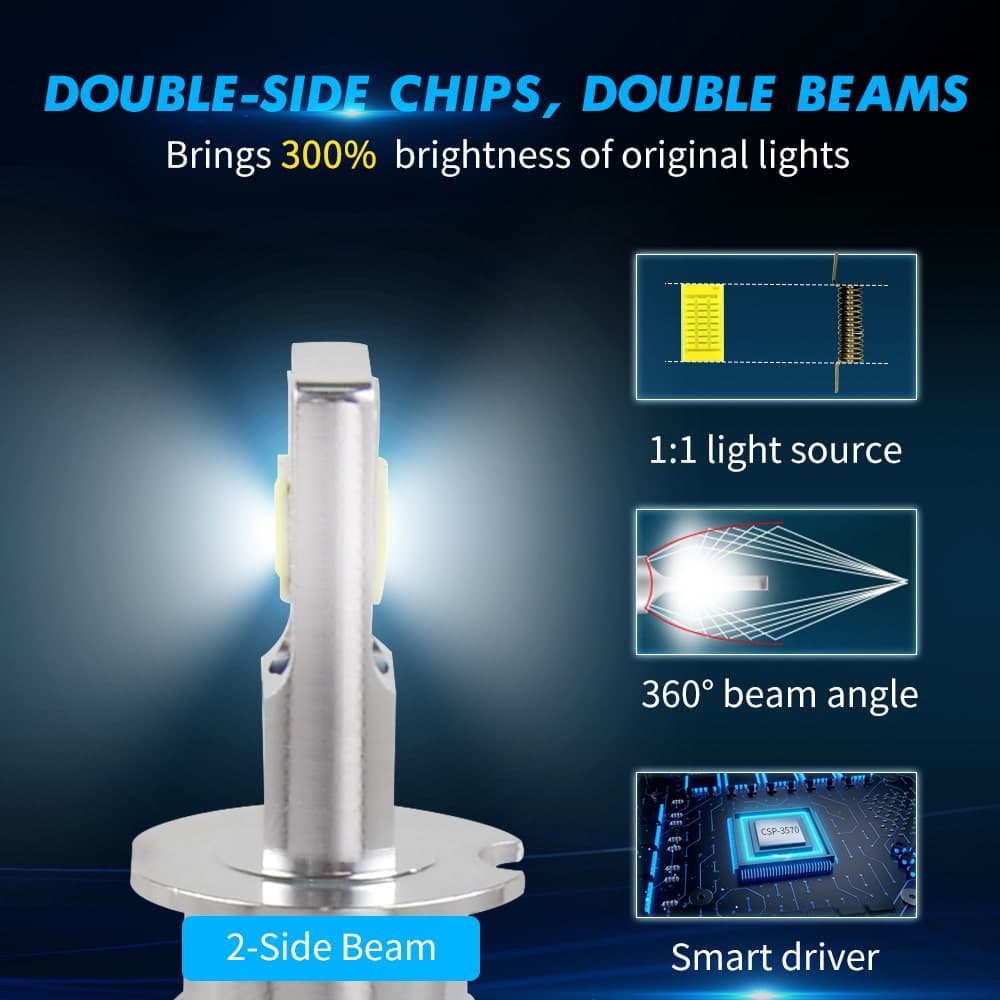 2PCS H3 100W 6000K LED Headlight Bulbs For ATV Polaris Sport 400L 400 1996-1999