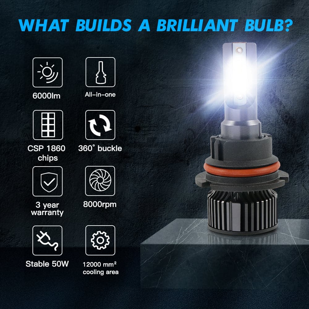 BEVINSEE F31B 50W 9004 HB1 LED Headlight Bulbs 6000K White