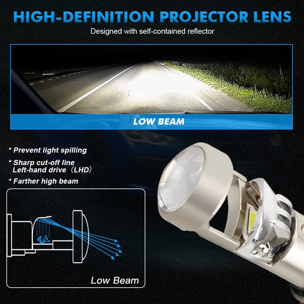 BEVINSEE A80 9005 LED Headlight Projector Lens Super Bright 60W 8000LM 6000K, Pack of 2
