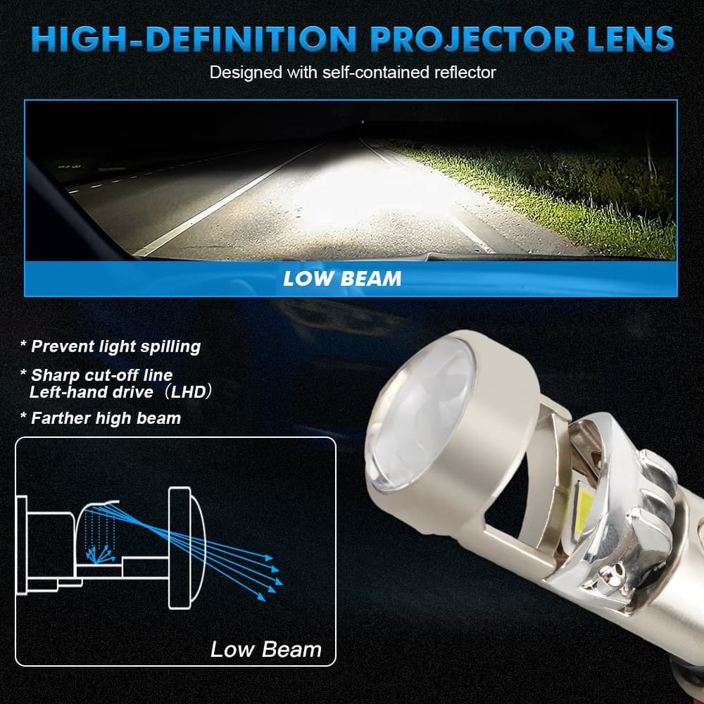 BEVINSEE A80 9012 LED Headlight Projector Lens Super Bright 60W 8000LM 6000k