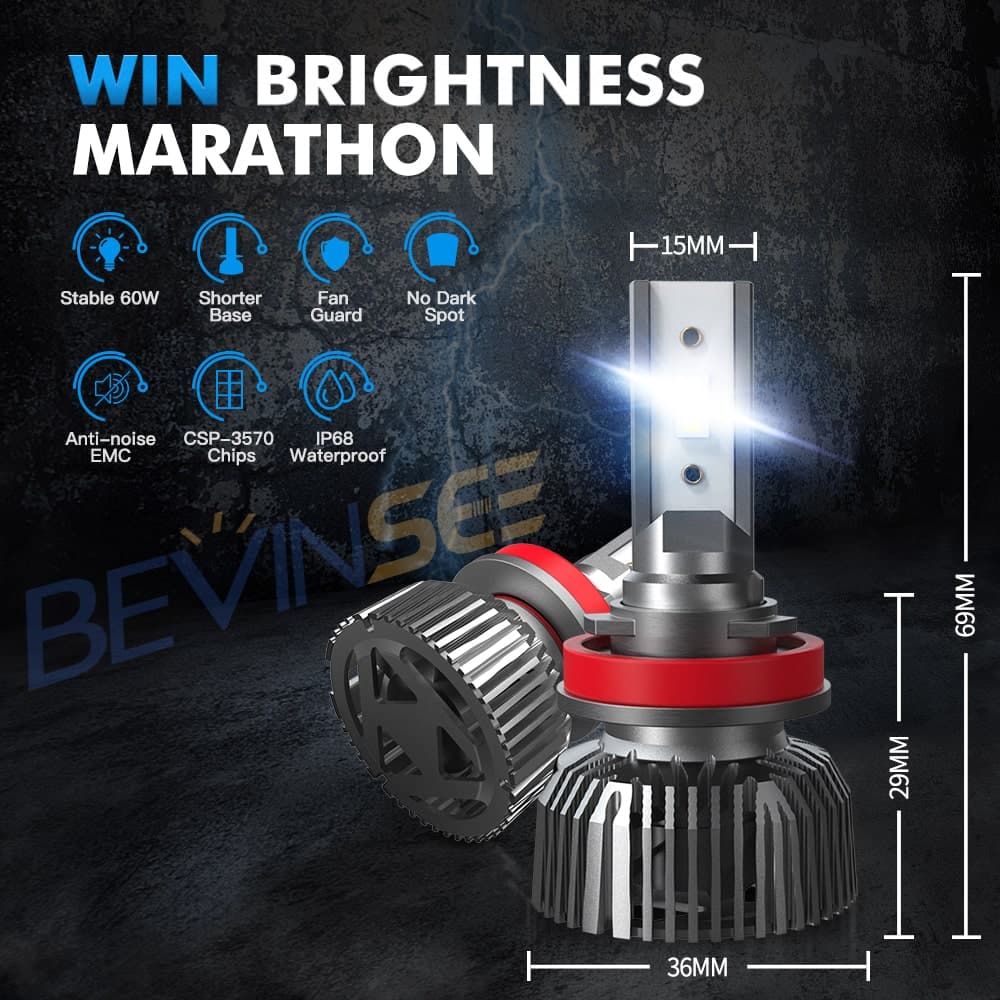 BEVINSEE 2022 A01 H11/H8/H9 LED Headlights 65W 13000LM