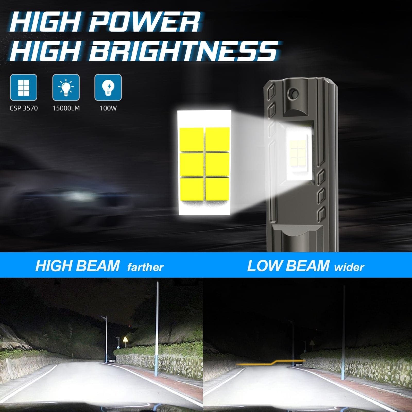 BEVINSEE S550 9005 HB3 LED Headlights Bulbs High Beam White Lamp 6000K 100W 10000LM