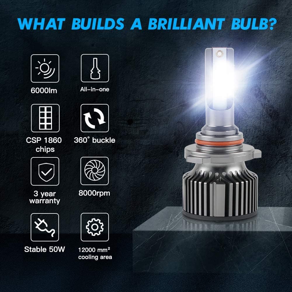 F31B H4/9003 Mini LED headlight bulbs