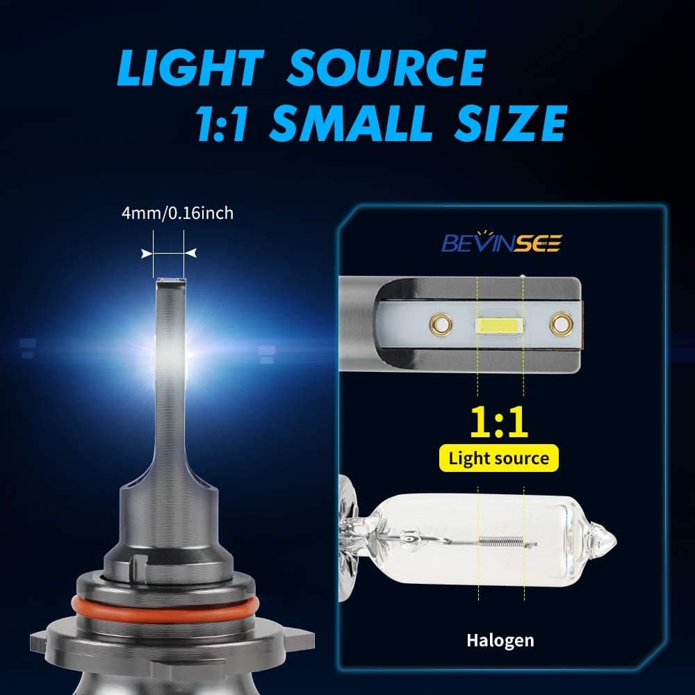 F31B 9006/HB4 LED headlight bulbs Mini Size With Fan