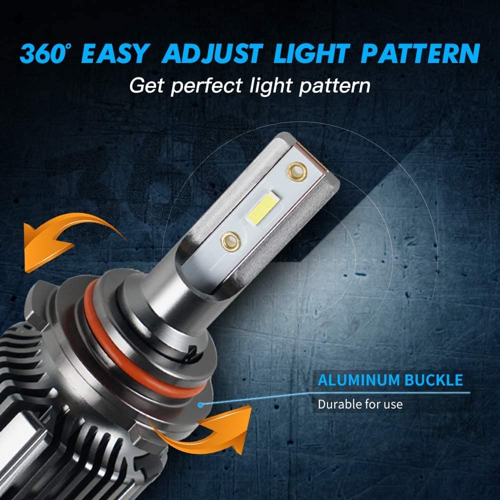 F31B 9006/HB4 LED headlight bulbs Mini Size With Fan