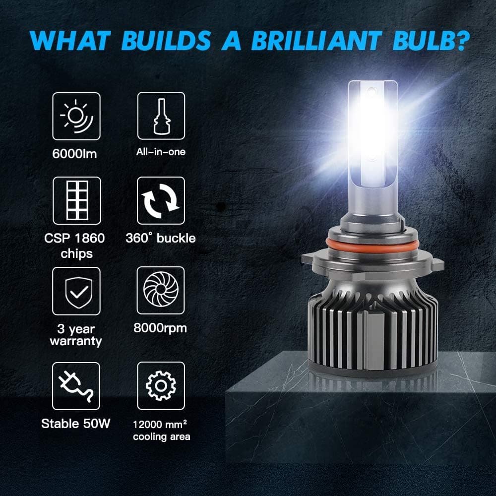 F31B 9012/HIR2 LED headlight bulbs 50W Per Pair