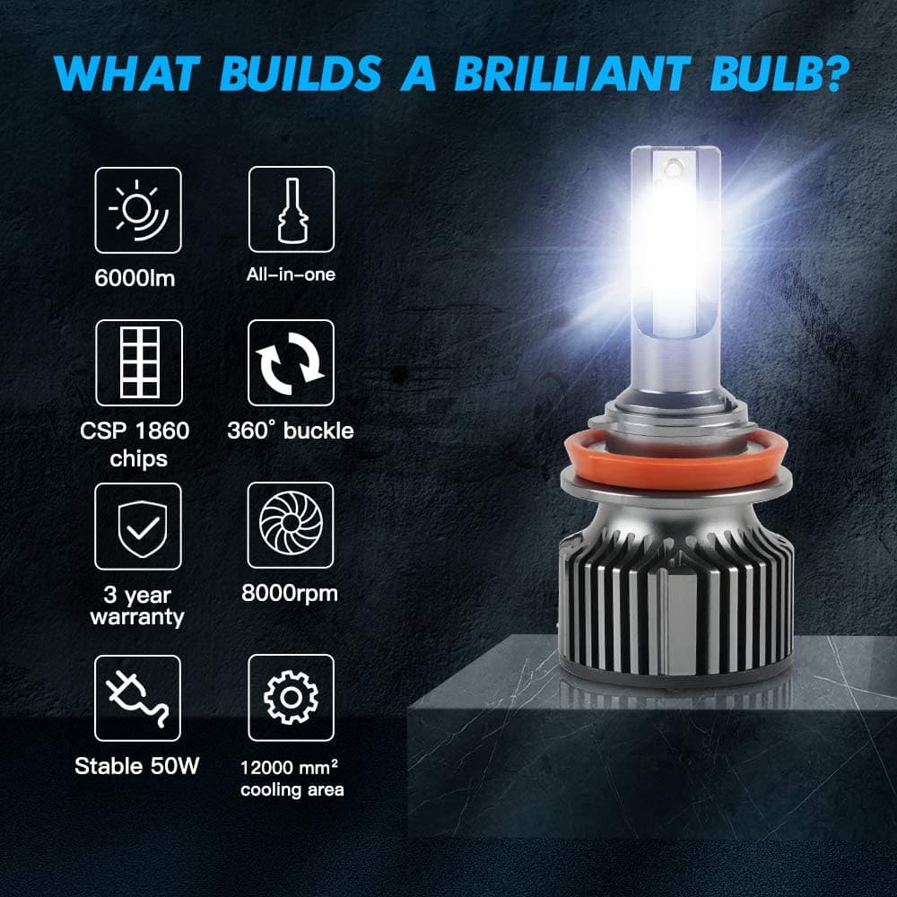 F31B H11/H8/H9 LED Bulbs 6000LM 50W Per Pair