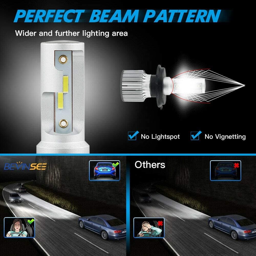 F31C H4 9003 MINI LED Headlight Bulbs White Hi/Low Beam 10000LM