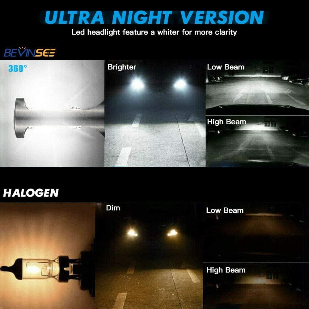 F31C H4 9003 MINI LED Headlight Bulbs White Hi/Low Beam 10000LM