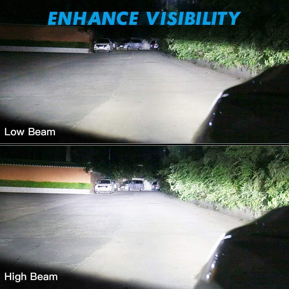 F31C H4 9003 MINI LED Headlight Bulbs White Hi/Low Beam 10000LM