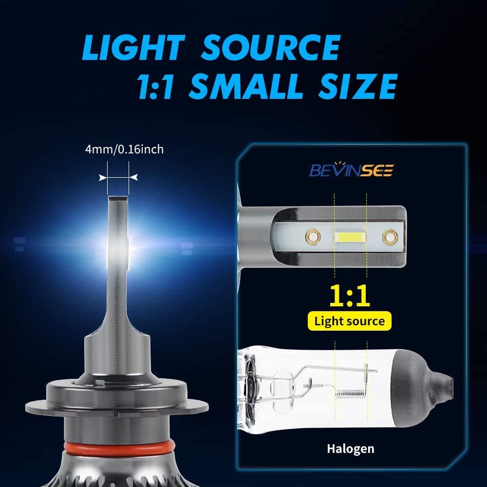 F31B H7 Mini Size LED Headlight with Fan 50w 6000LM / Pair