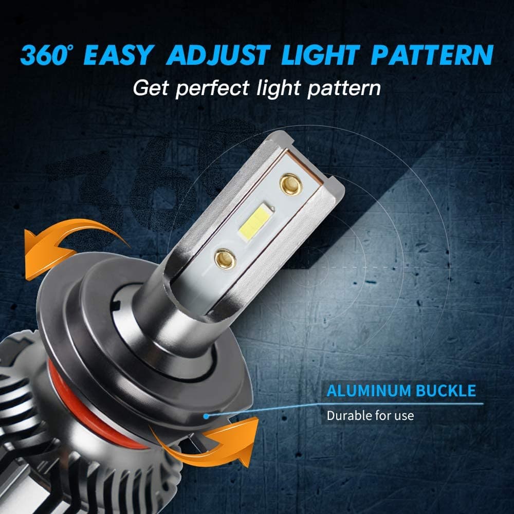F31B H7 Mini Size LED Headlight with Fan 50w 6000LM / Pair