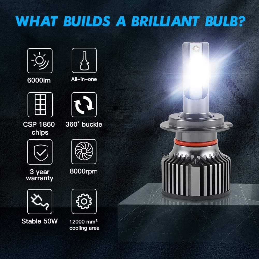 F31B H7 Mini Size LED Headlight with Fan 50w 6000LM / Pair
