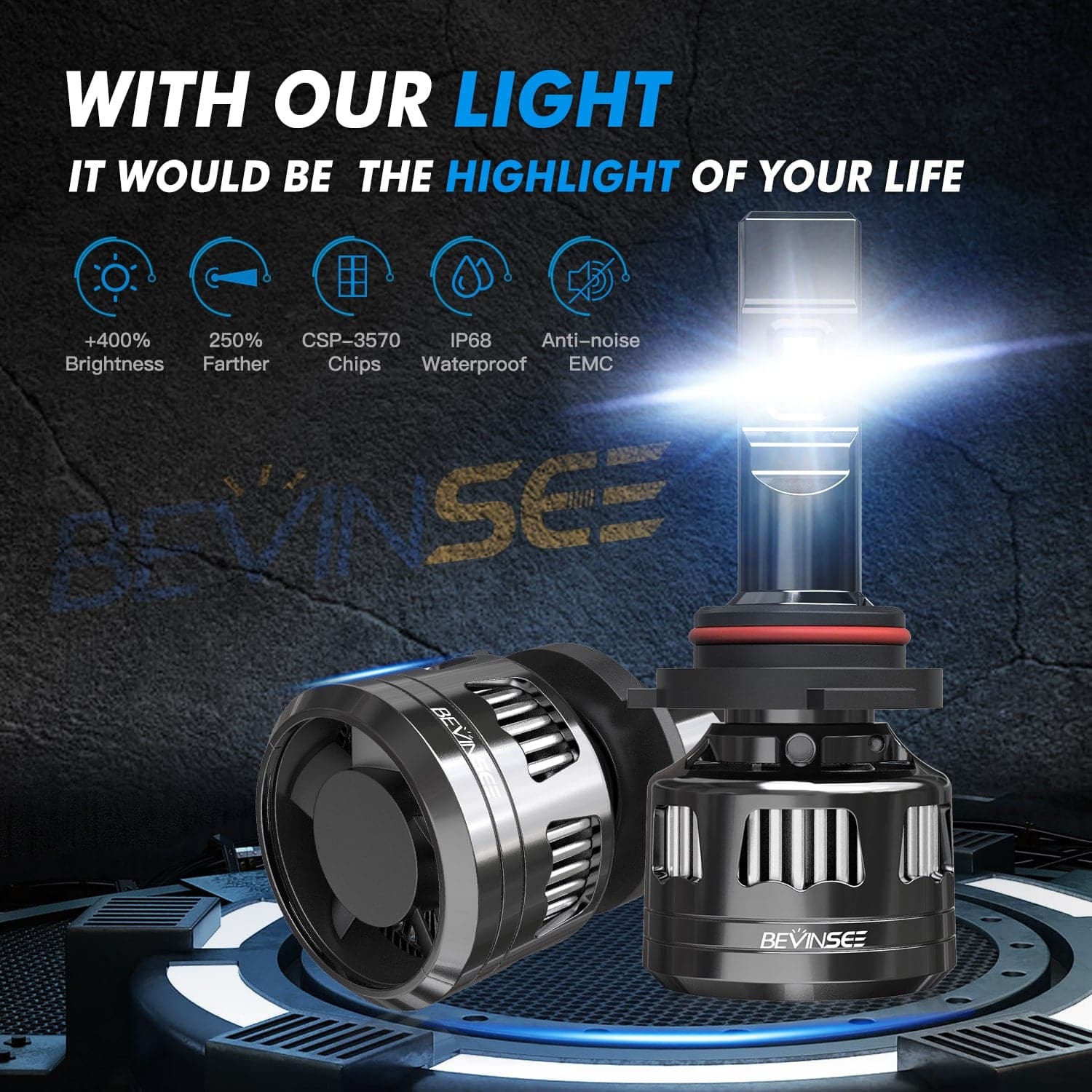 BEVINSEE V45 9006/HB4 LED Headlight Bulb 6000K Pack of 2