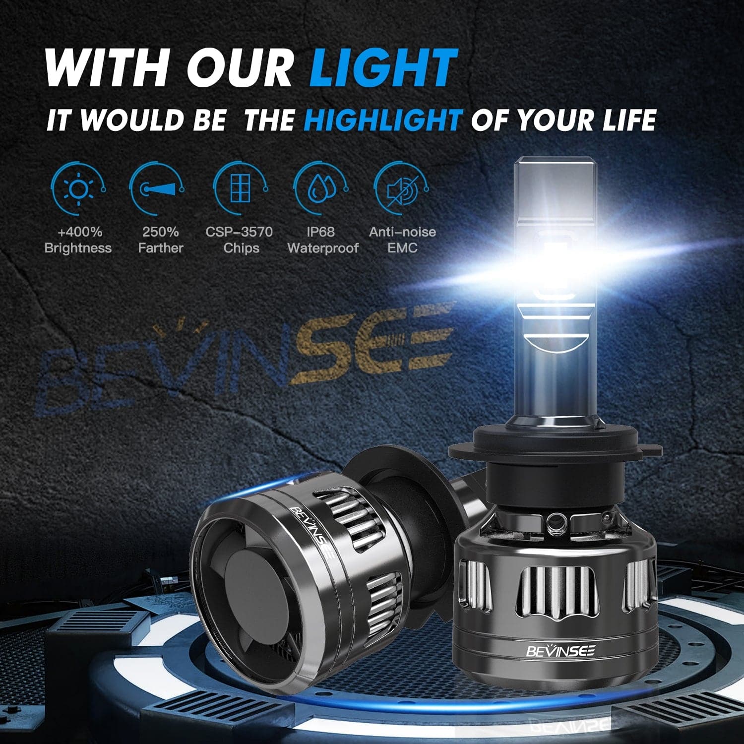 BEVINSEE V45 H7 LED Headlight Bulbs 120W 22000 Lumens 6000K