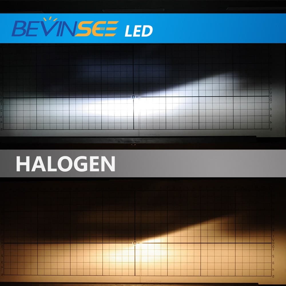 Bevinsee H7 LED Headlight Bulbs with Adapter Socket