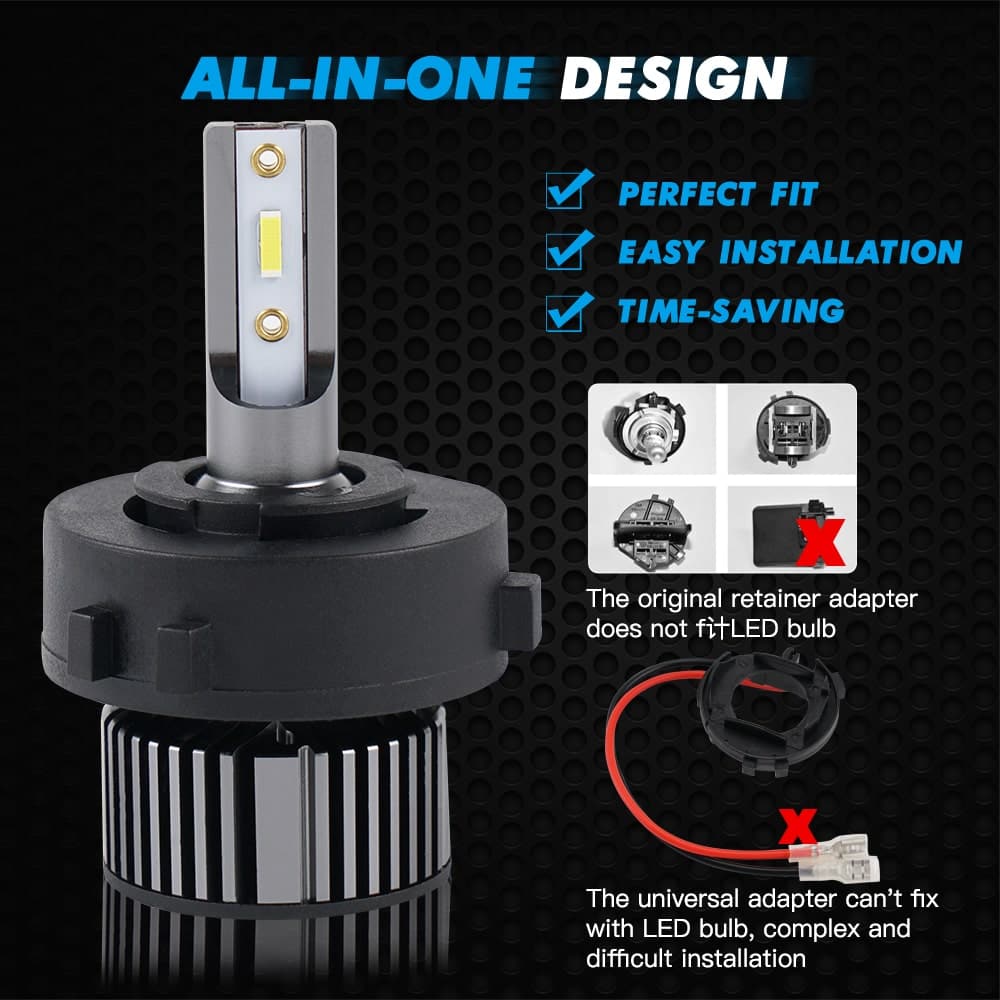 Bevinsee H7 LED Headlight Bulbs with Adapter Socket