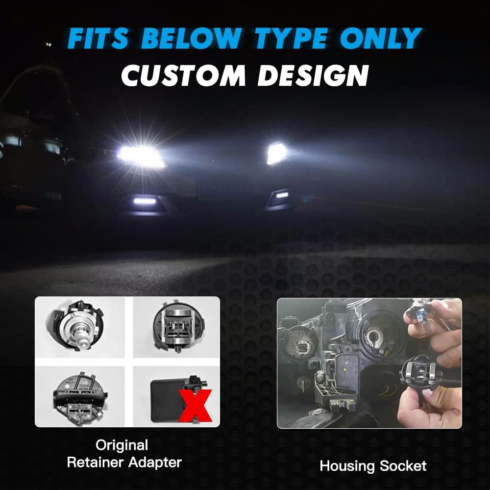 Bevinsee H7 LED Headlight Bulbs with Adapter Socket