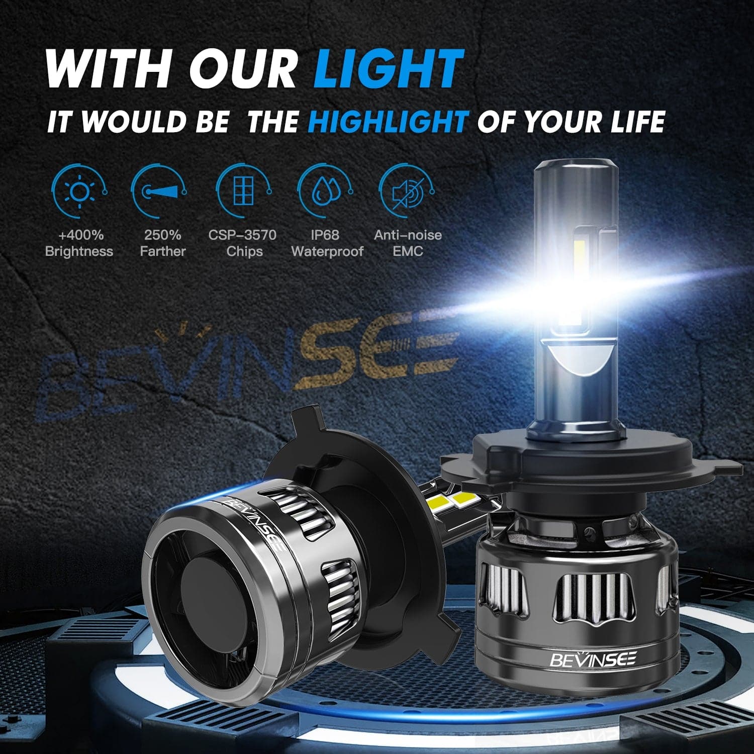 BEVINSEE V45 H4 9003 LED Headlight Bulb Super Bright 6000K