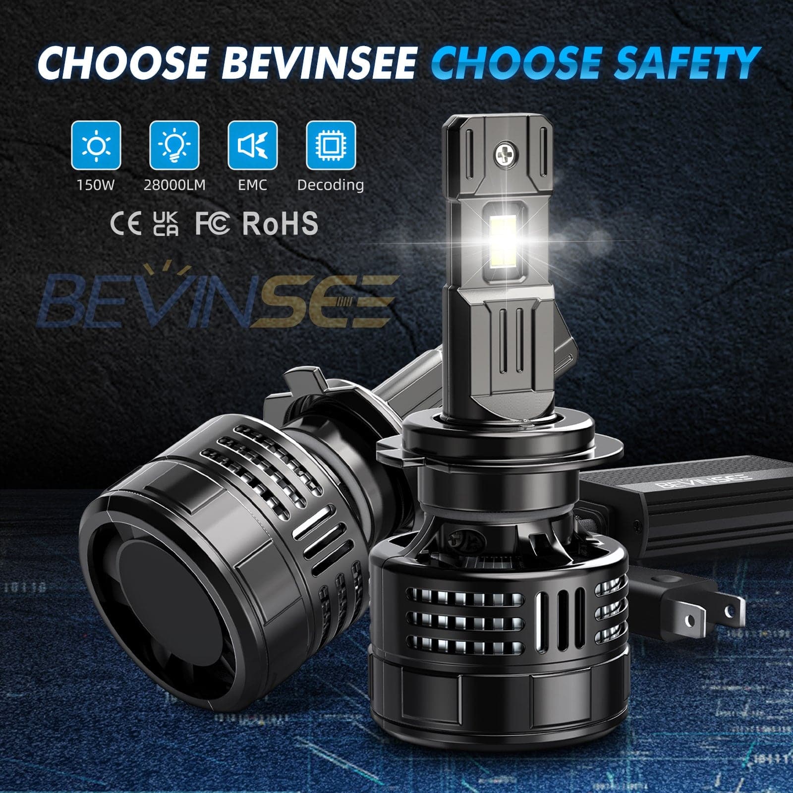 BEVINSEE V55 Upgrade H7 LED Headlight Bulb 150W/Pair 700% Bighter than Halogen