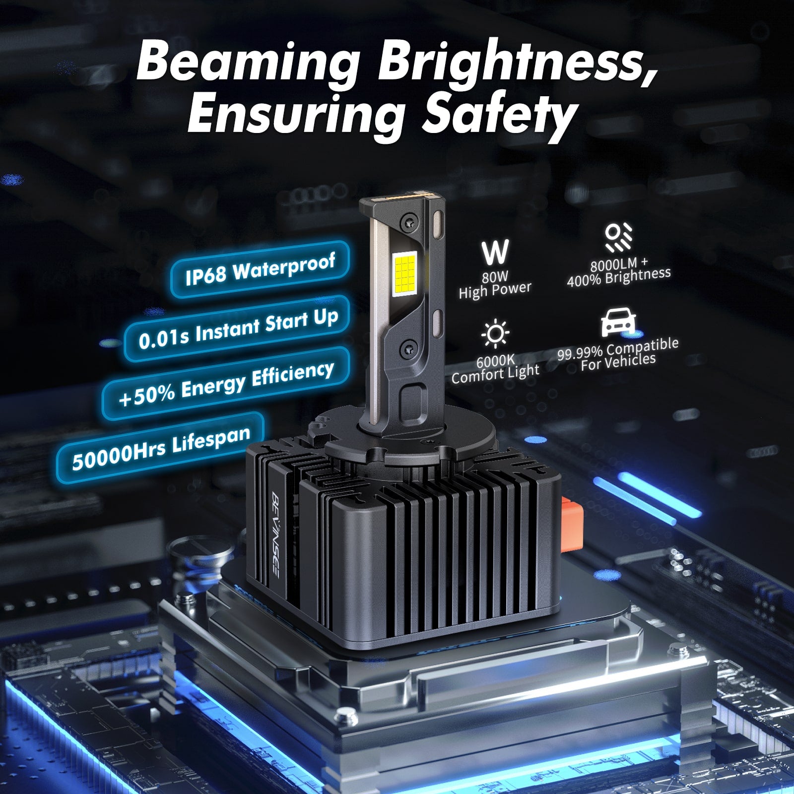 Non-Destructive Error Free Canbus D3S D3R LED Headlight Bulb - Buy D3S - Foto 10