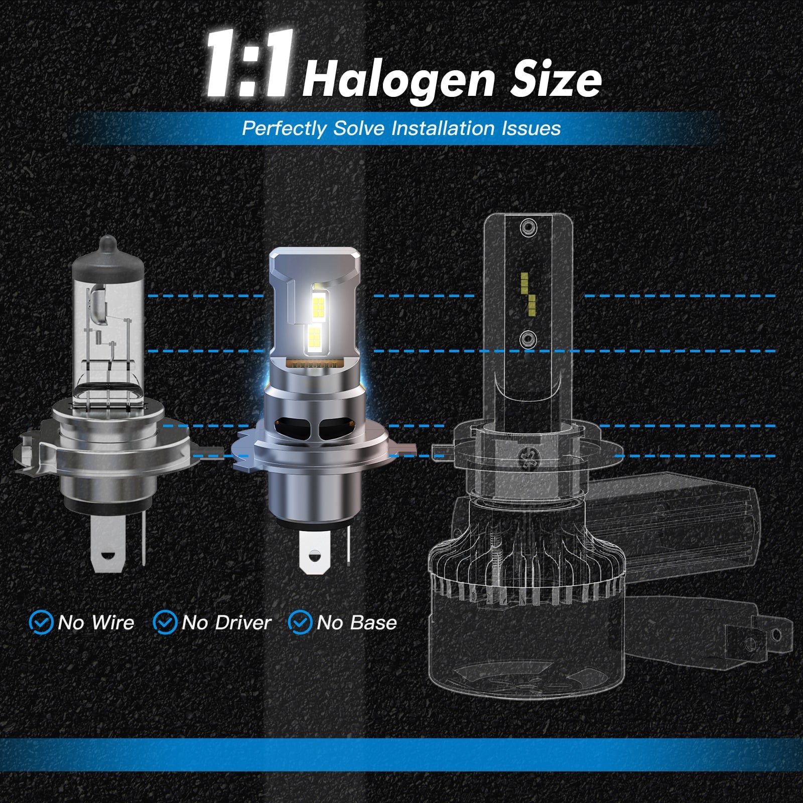 H7 Led Koyoso Decoder/Resistenza Canbus BEVINSEE Z26 Per Fari LED H1 H7 H11 HB3 HB4 - Elimina Lampeggio E Errori Kit Installazione LED Plug And Play - Foto 1