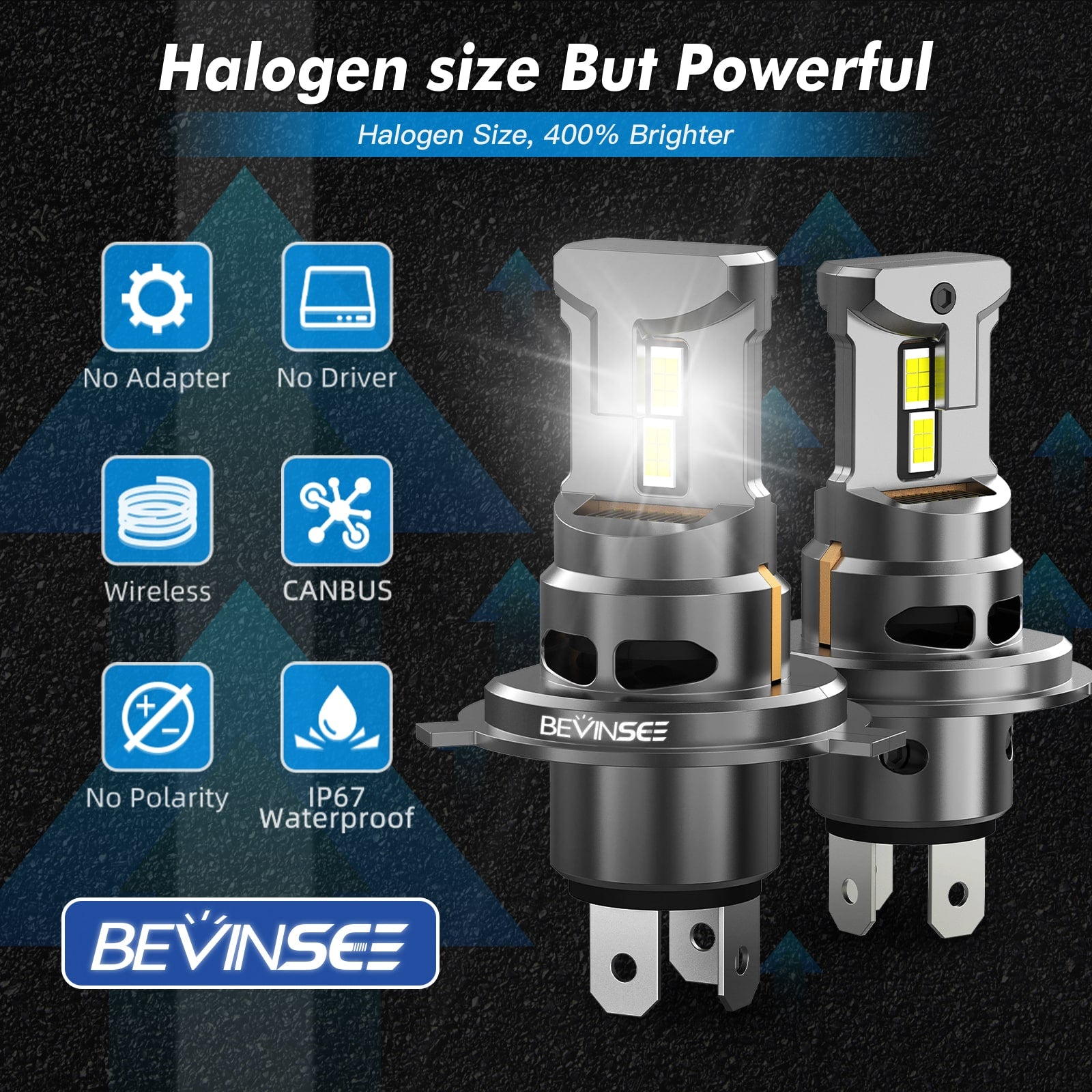 BEVINSEE Z26 HS1 H4 LED Motorcycle Headlight Bulbs Canbus White