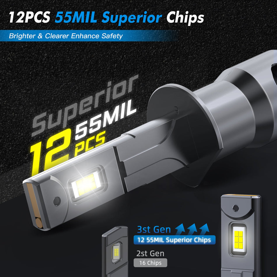 Bevinsee H1 LED Headlight Bulbs Canbus Error Free for Ducati