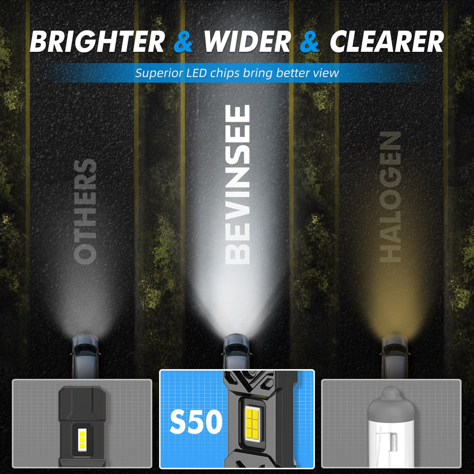 S50 H11 H8 H9 LED Bulbs 6000K For Victory Boardwalk 2013-2014