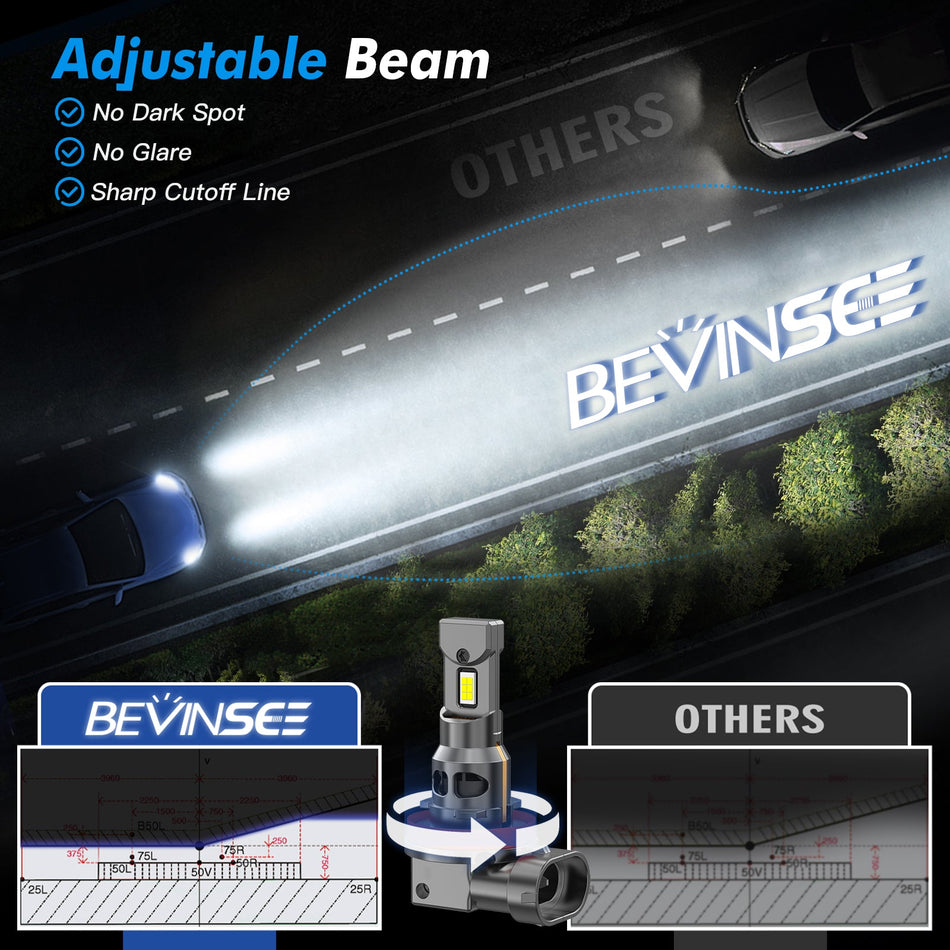 Z26 H11 LED Headlight Bulbs Bright 6000K Hi Low Beam for Nissan Altima 2005-2022