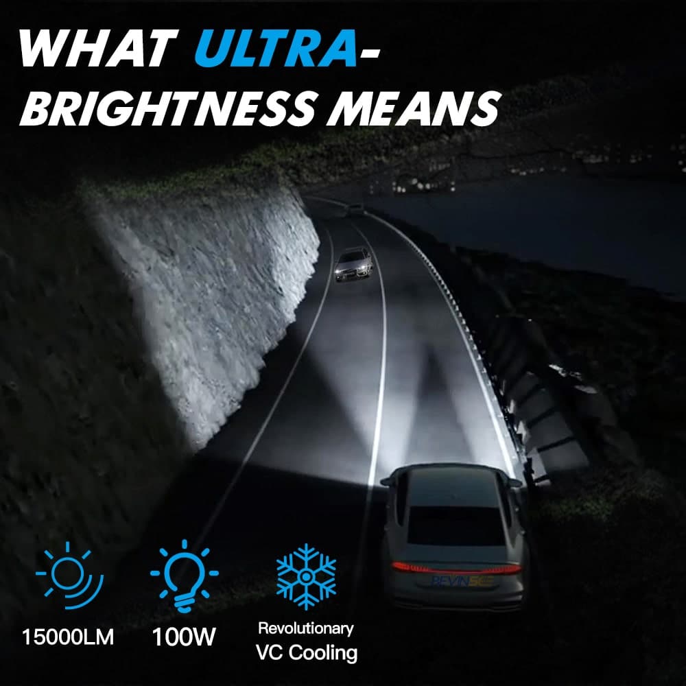 V35 9006/HB4 LED Headlight White 100W 15000LM 6000k Bulbs