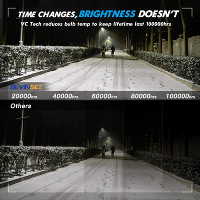 V35 9006/HB4 LED Headlight White 100W 15000LM 6000k Bulbs