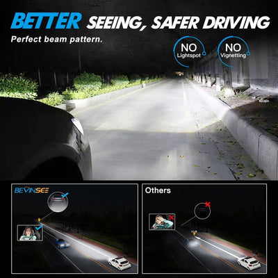 V35 9006/HB4 LED Headlight White 100W 15000LM 6000k Bulbs