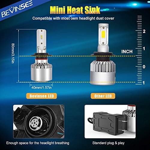 BEVINSEE X6 H7 LED Headlight White Bulbs Kit