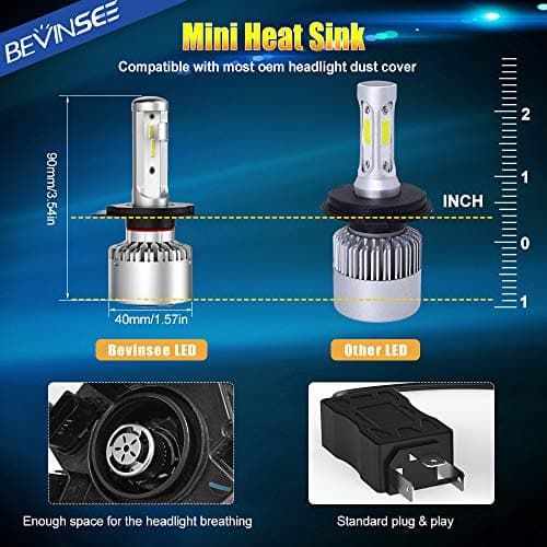 Bevinsee X6 H4 9003 LED Headlight White Bulbs Kit