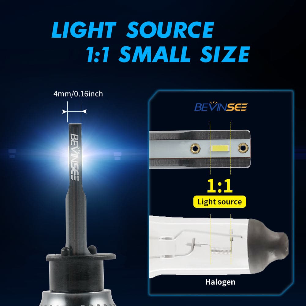 F31B H1 Motorcycle LED Headlights 6000K 6000LM White Bulbs
