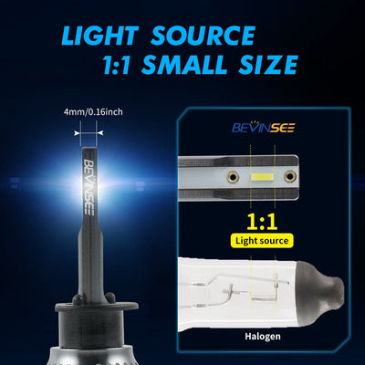 F31B H1 Motorcycle LED Headlights 6000K 6000LM White Bulbs